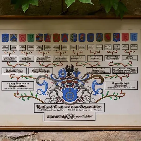 Hotel Schloss Hollenburg Honeymoon Krems an der Donau