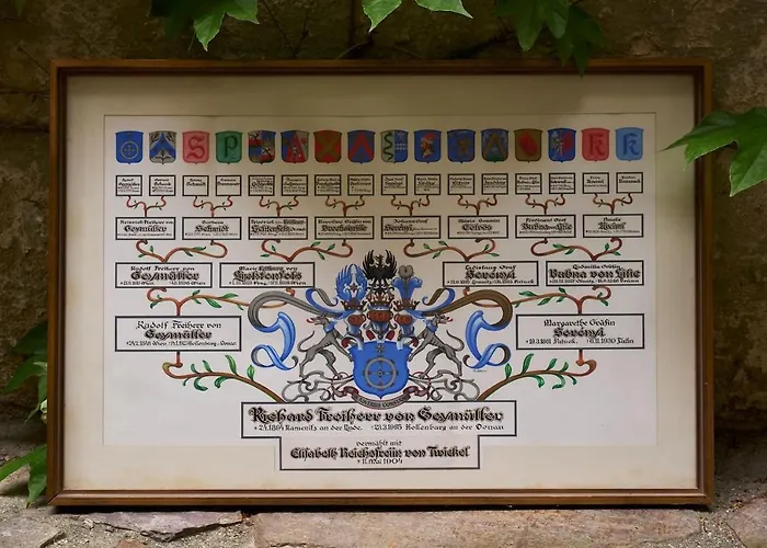 Hotel Schloss Hollenburg Honeymoon Krems an der Donau